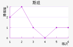 ˹̹½