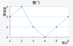 鿨˹