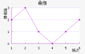 ɣά˹