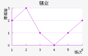 Ͻҵ