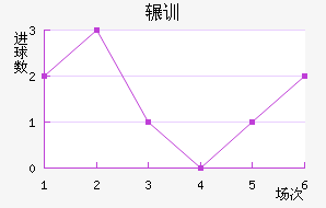 շѶ½