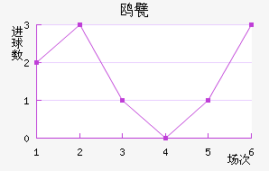 Ÿ궡ǽ