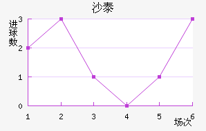 ɳ̩