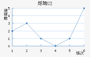 ˸ķU20