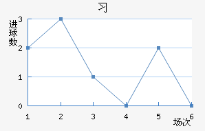ϰ½