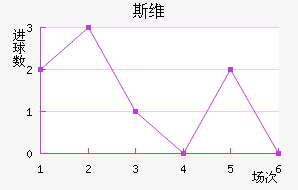 ˹ά