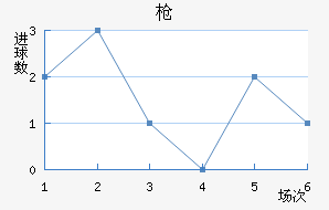 ǹ