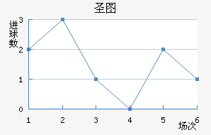 ʥͼǽ
