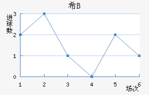 ϣ龺Bӽ