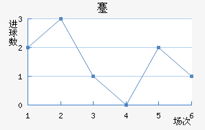 忨