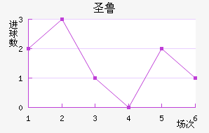 ʥ³˹