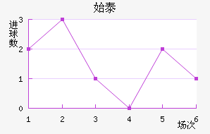ʼ̩