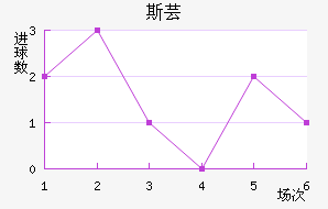 ˹ܿ˽