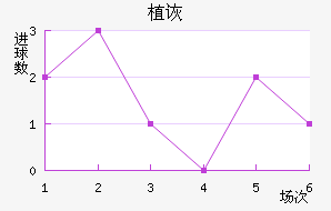 ֲڶ