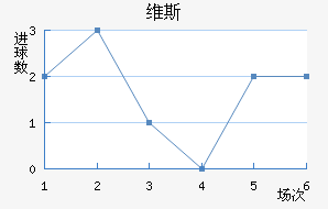 ά˹