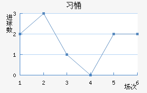 ϰͰ