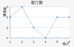 Ү͡˹BP