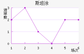˹̹Ϳ˽