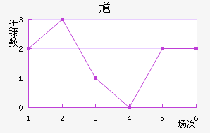 ظ½