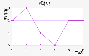 W˹ʷ