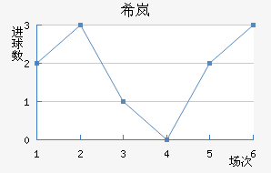 ϣᰲ