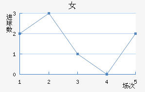 е˹ͼŮ