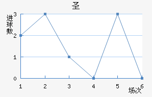 ʥ޽