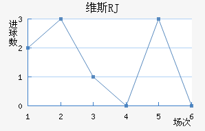 ά˹RJ