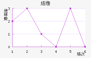 Ŧάǽ