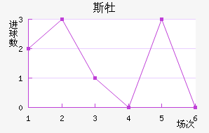 ˹ĵǽ