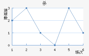 ɱ