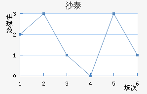 ɳ̩