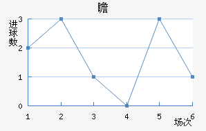 IFKհ½