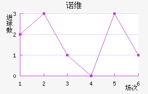 ŵά½