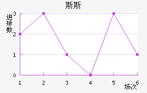 ˹˹ý