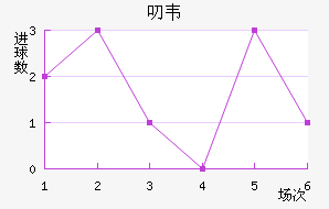 ߶Τ˽