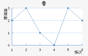 ³޳ǽ