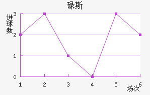 µ˹