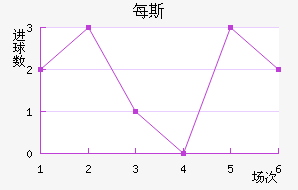 ÿ˹