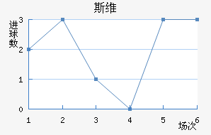 ˹άǽ