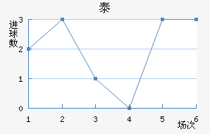 ̩