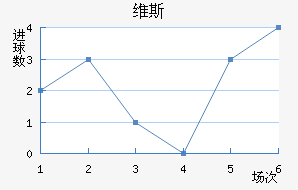 ά˹