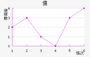 ųǽ
