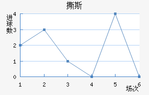 ˺˹