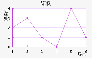ŵٿ