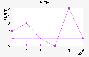 ά˹