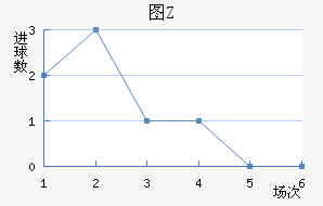 ͼŵ