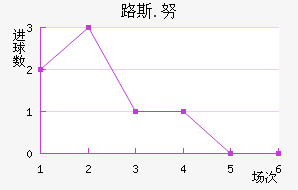 ·˹.Ŭ