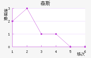 ɭ˹