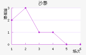 ɳ̩